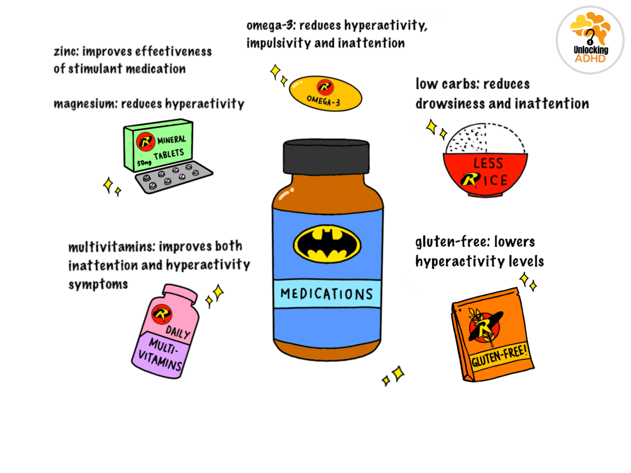 adhd-understanding-the-diagnosis-and-dispelling-myths-collaborative